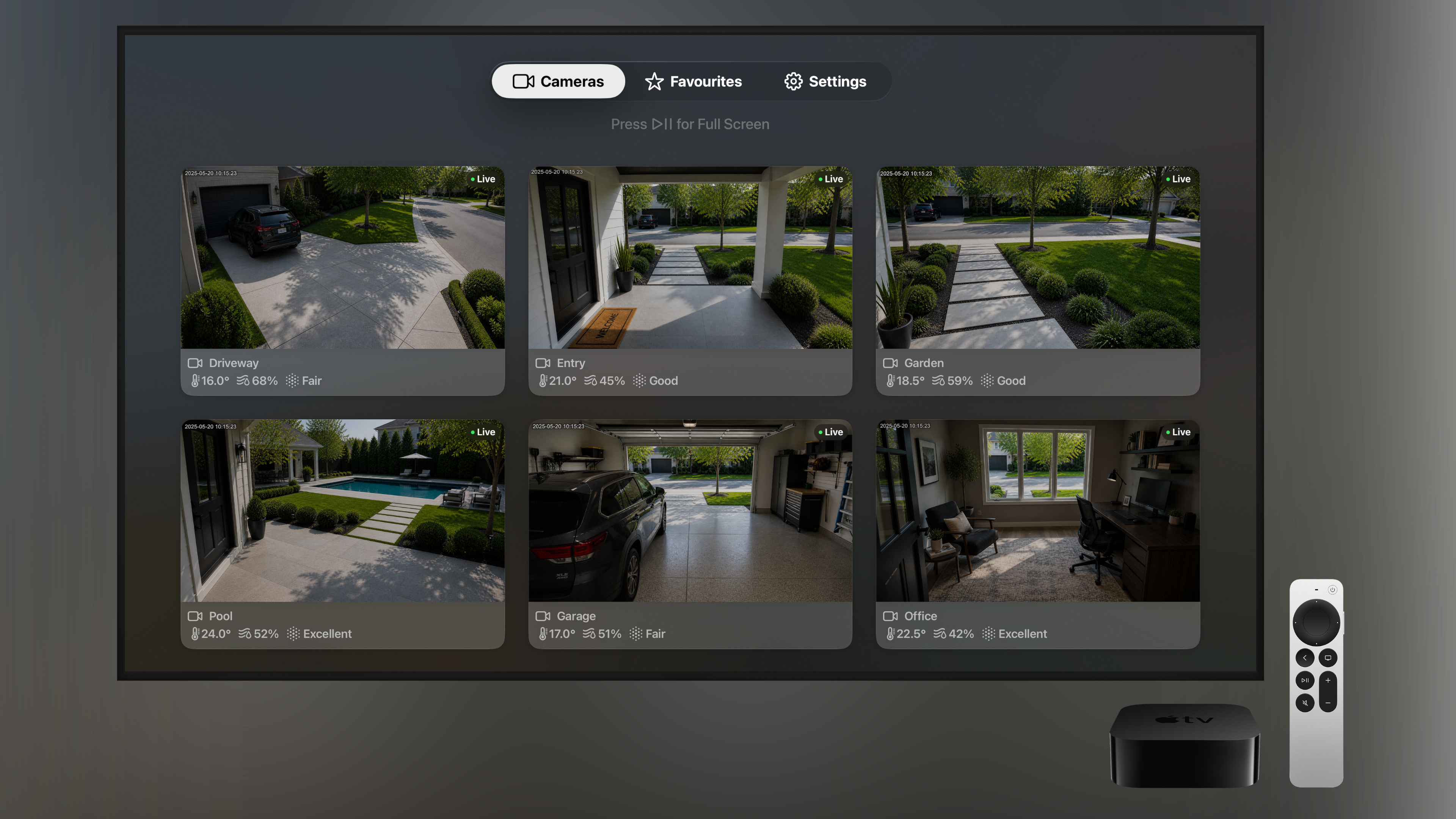 Apple TV cameras 1