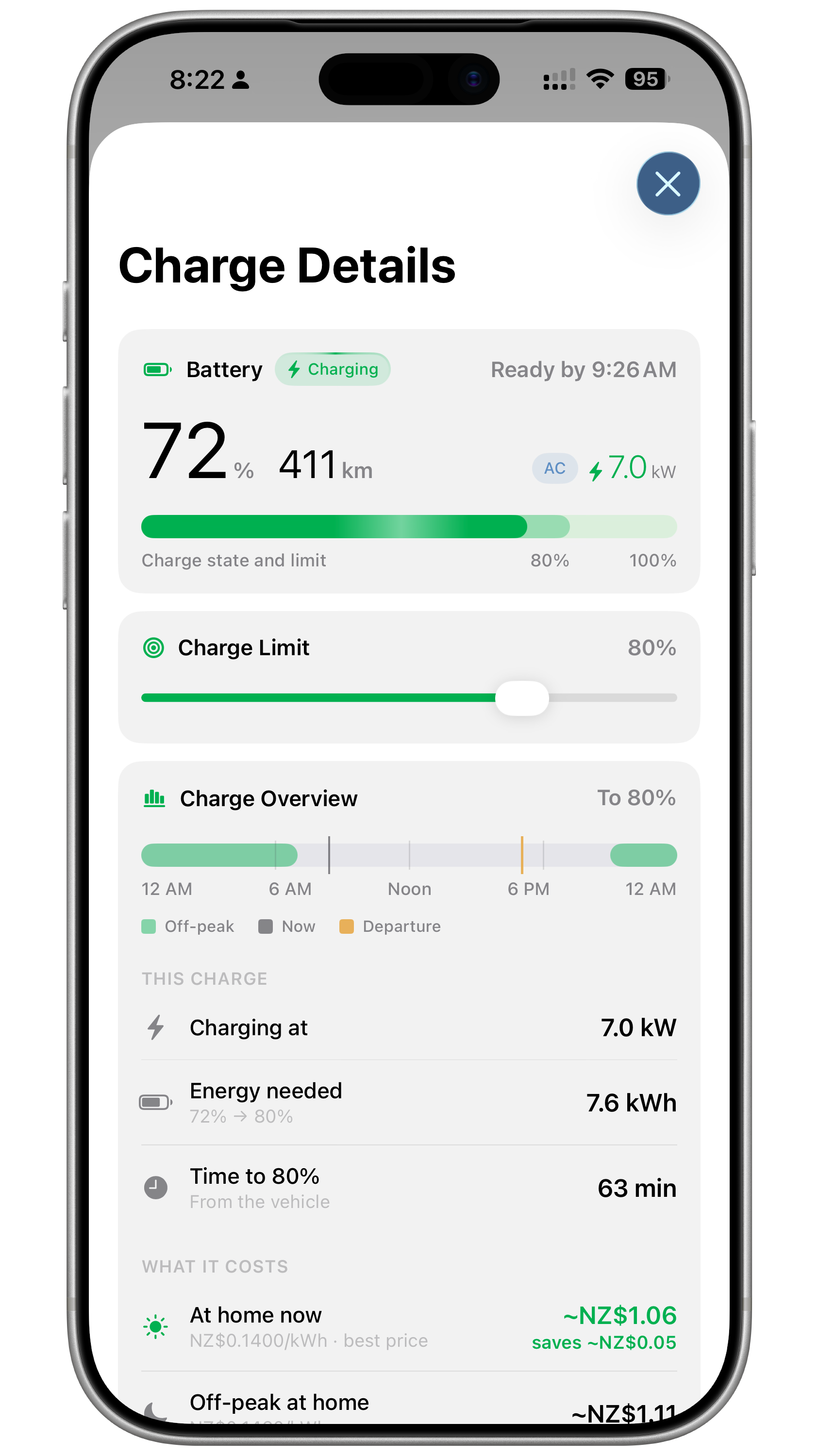 Porsche Ultra charge details