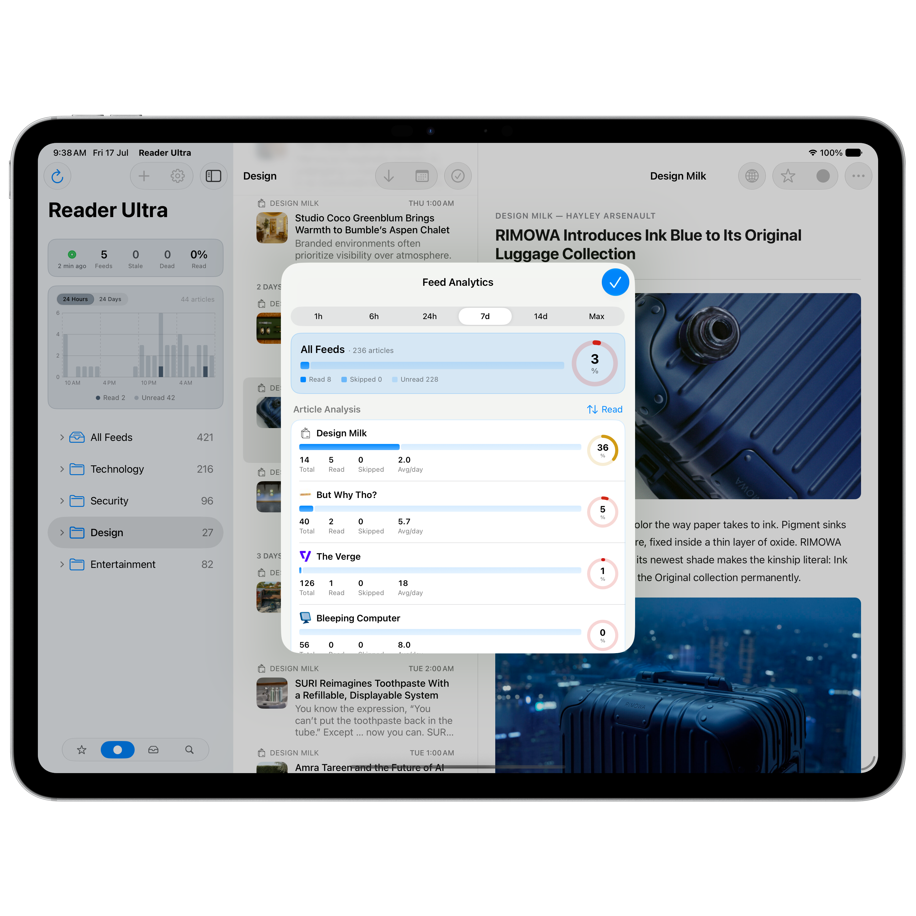 Reader Ultra iPad analytics