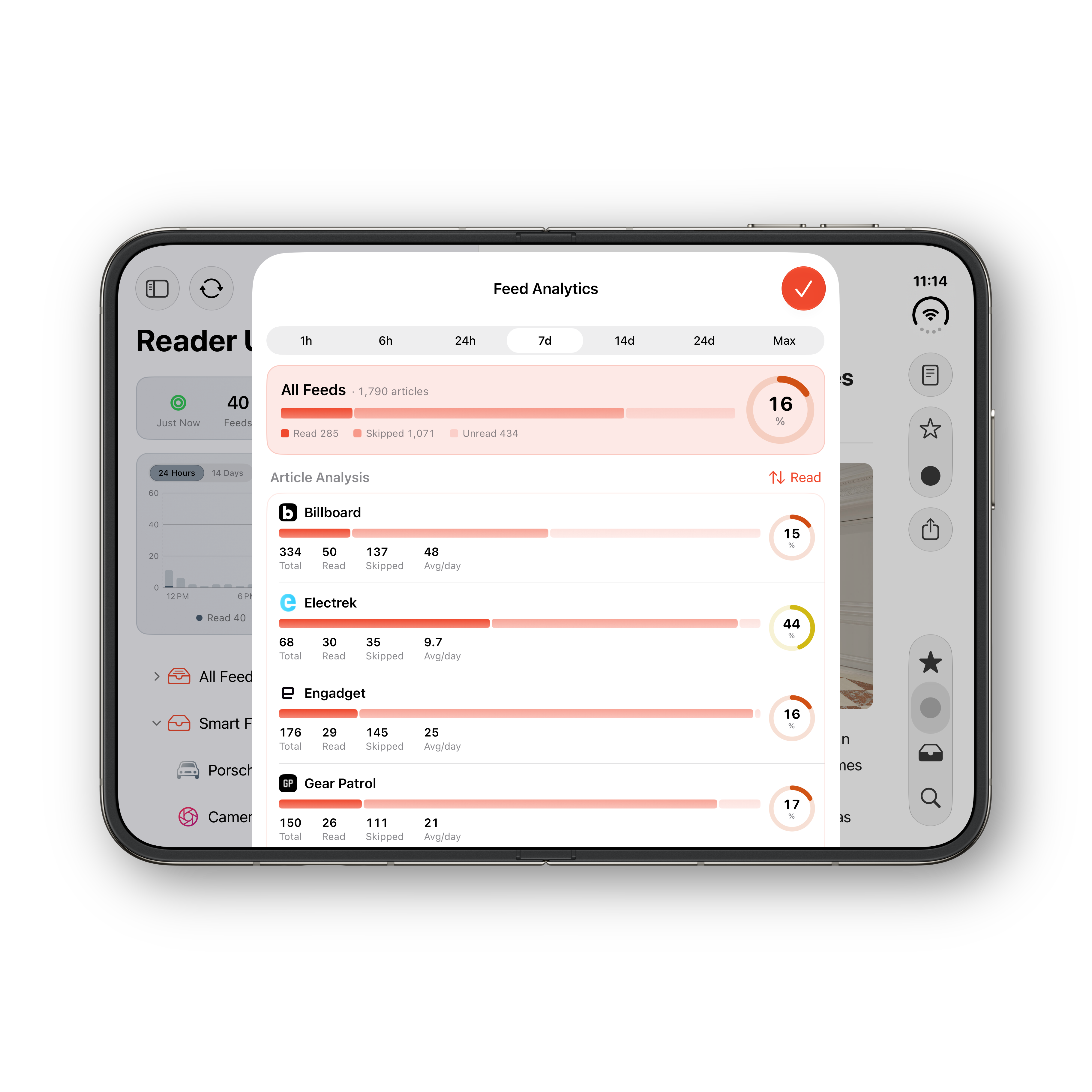 Reader Ultra iPhone Duo unfolded analytics