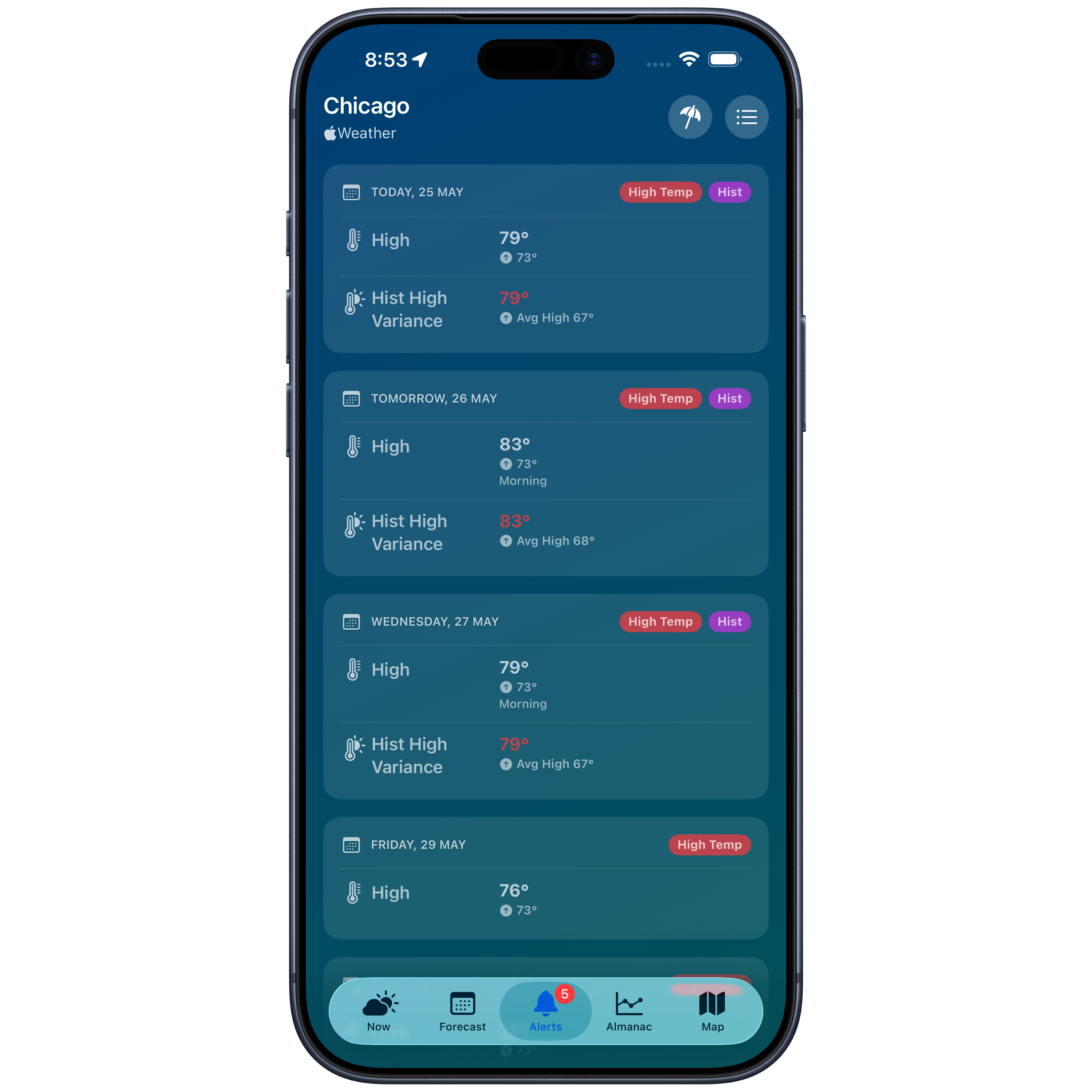 Alerts on iPhone