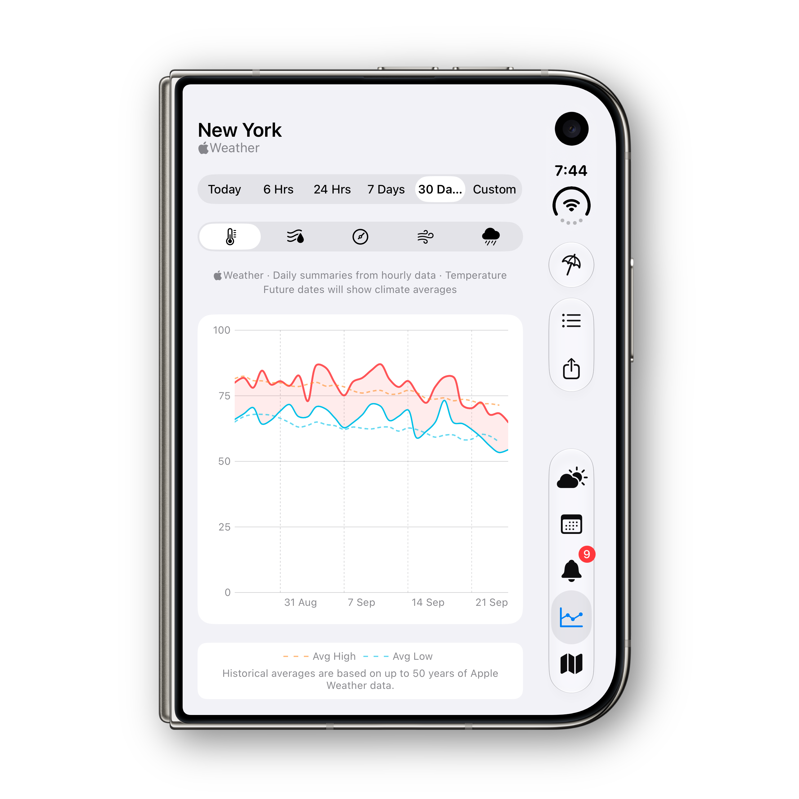 iPhone Duo — folded Almanac