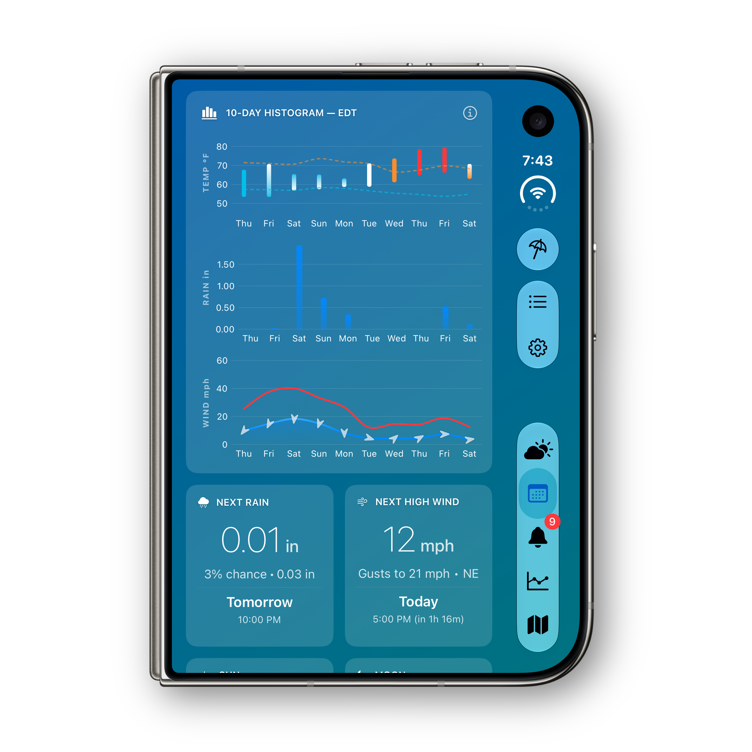 Forecast on iPhone Duo, folded