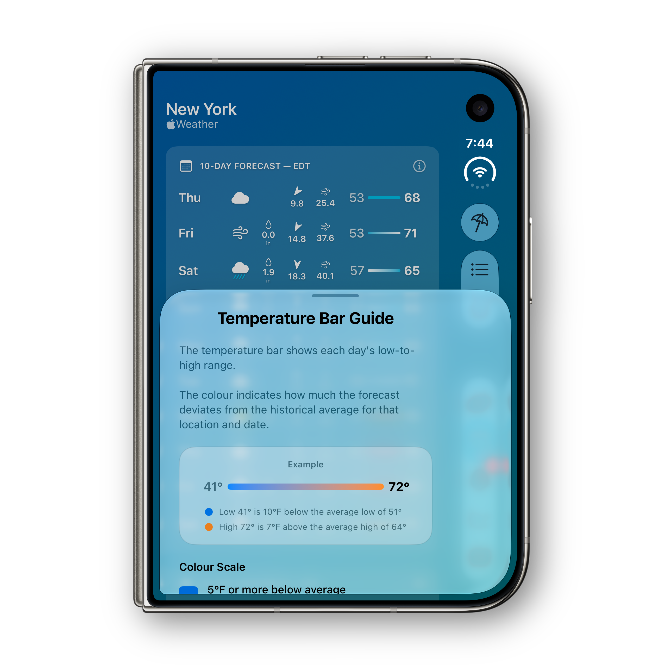 iPhone Duo — folded Temperature bar guide