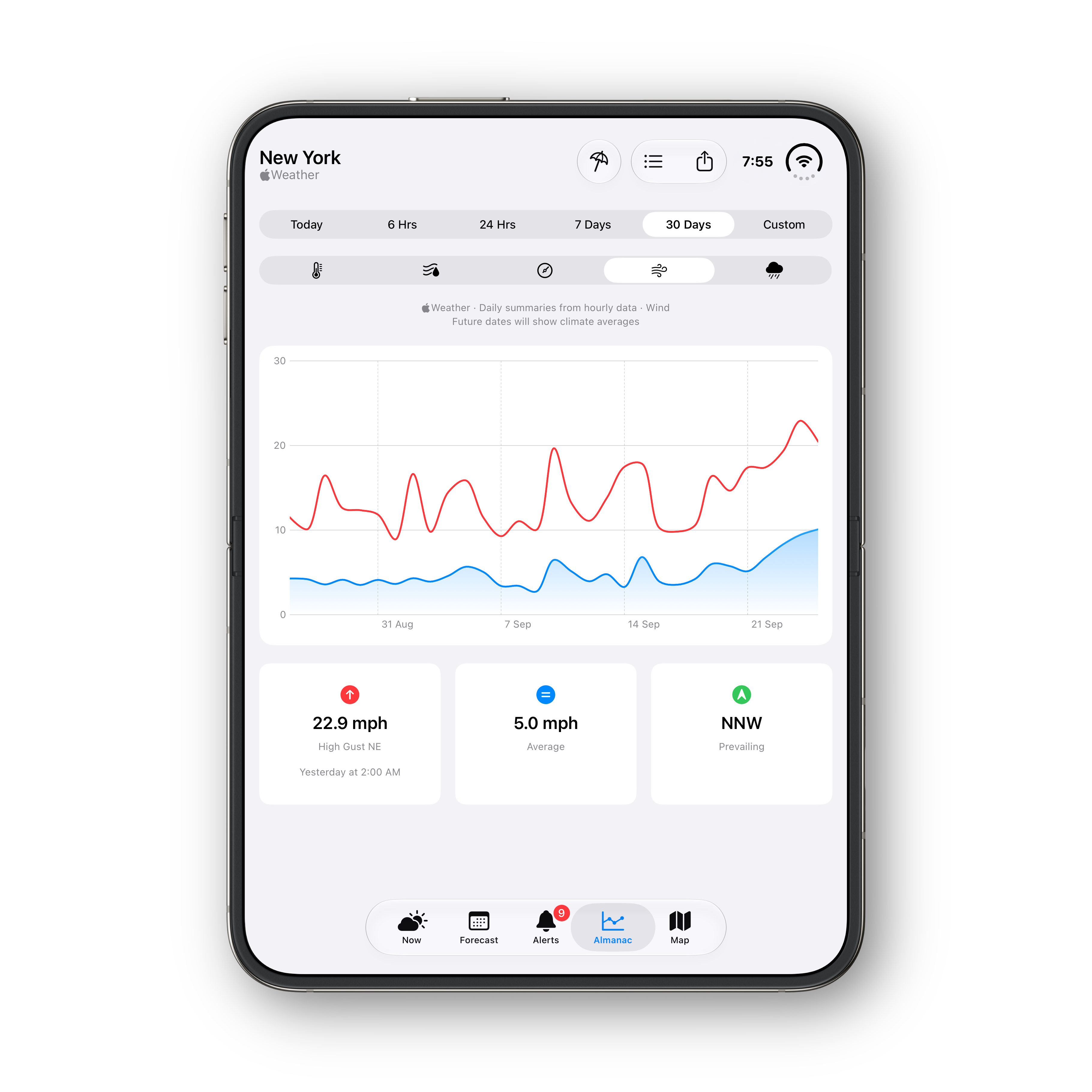 iPhone Duo — portrait Almanac variant