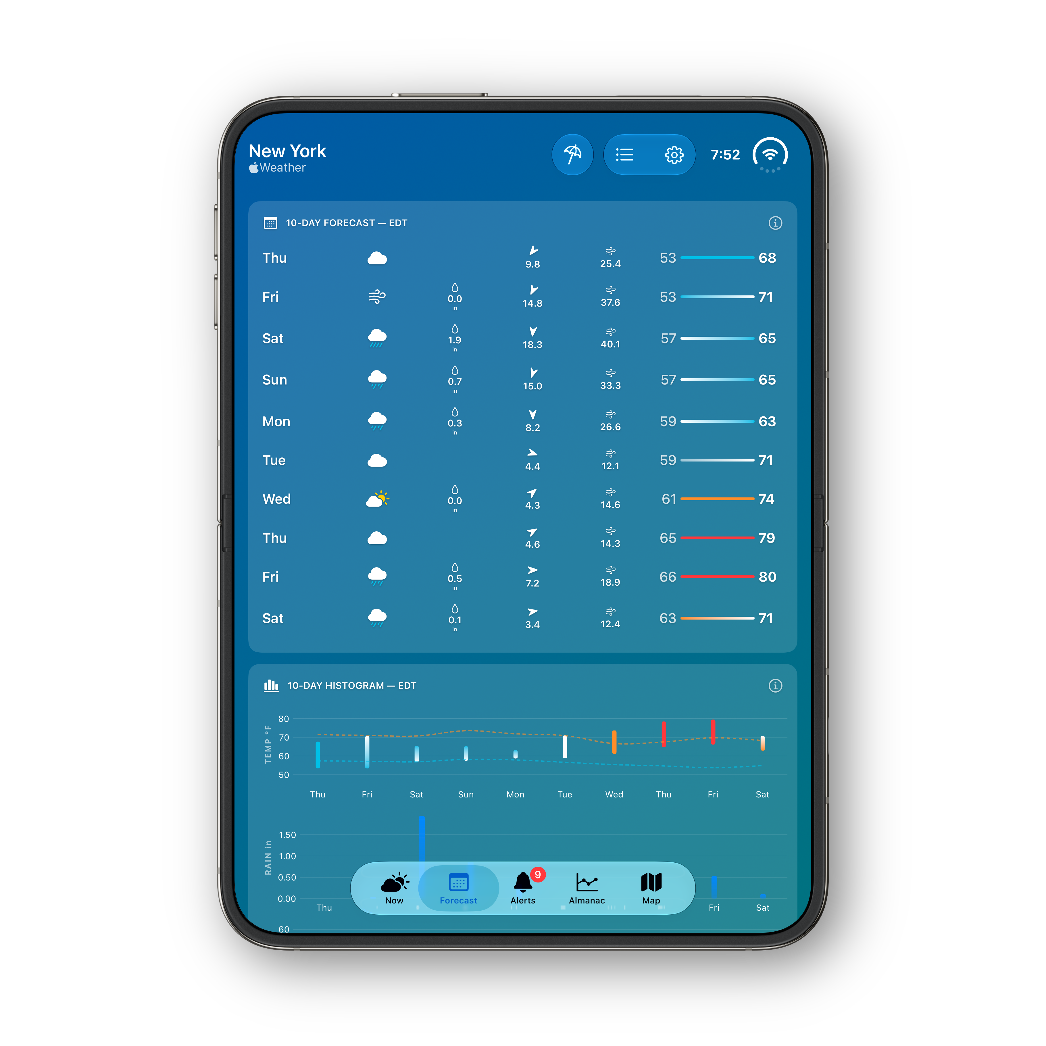 iPhone Duo — portrait Forecast