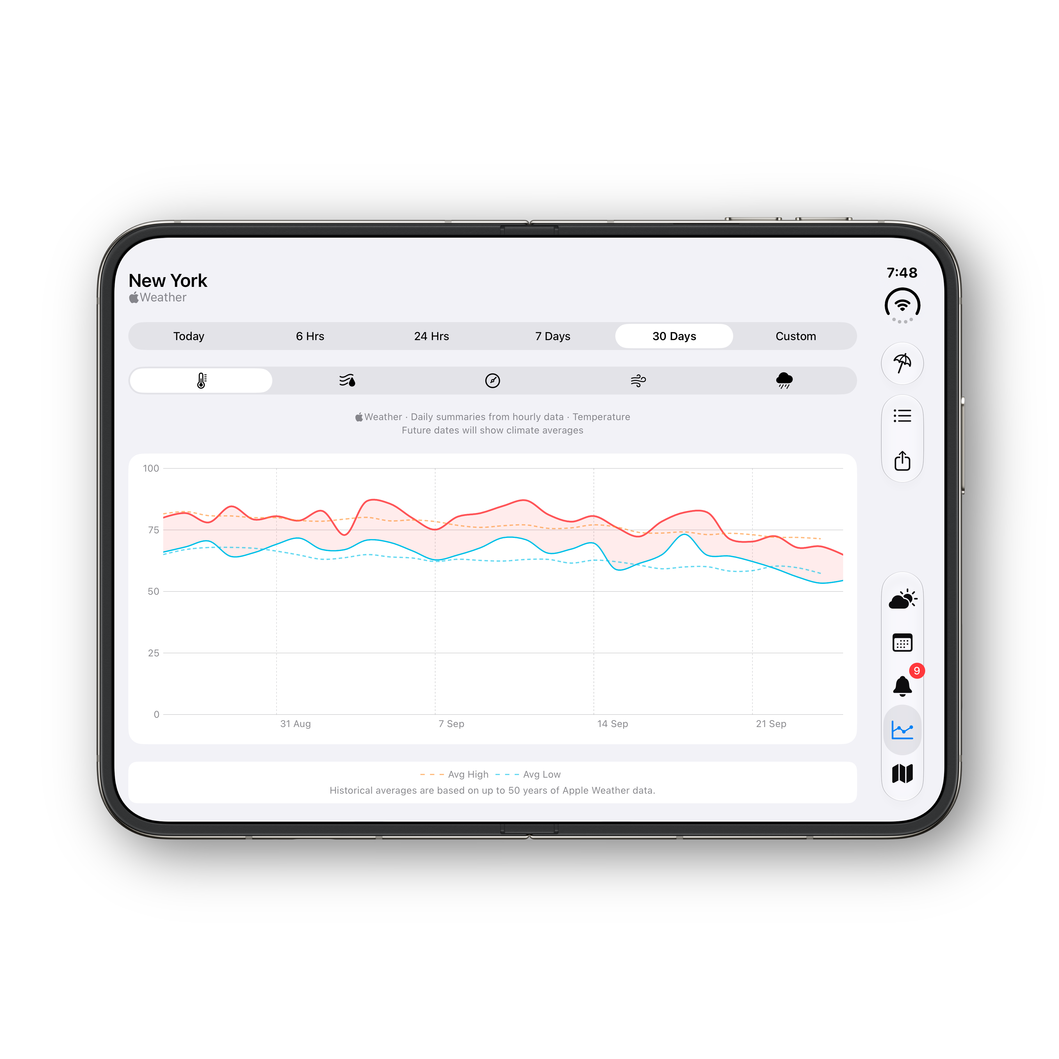 iPhone Duo — unfolded Almanac