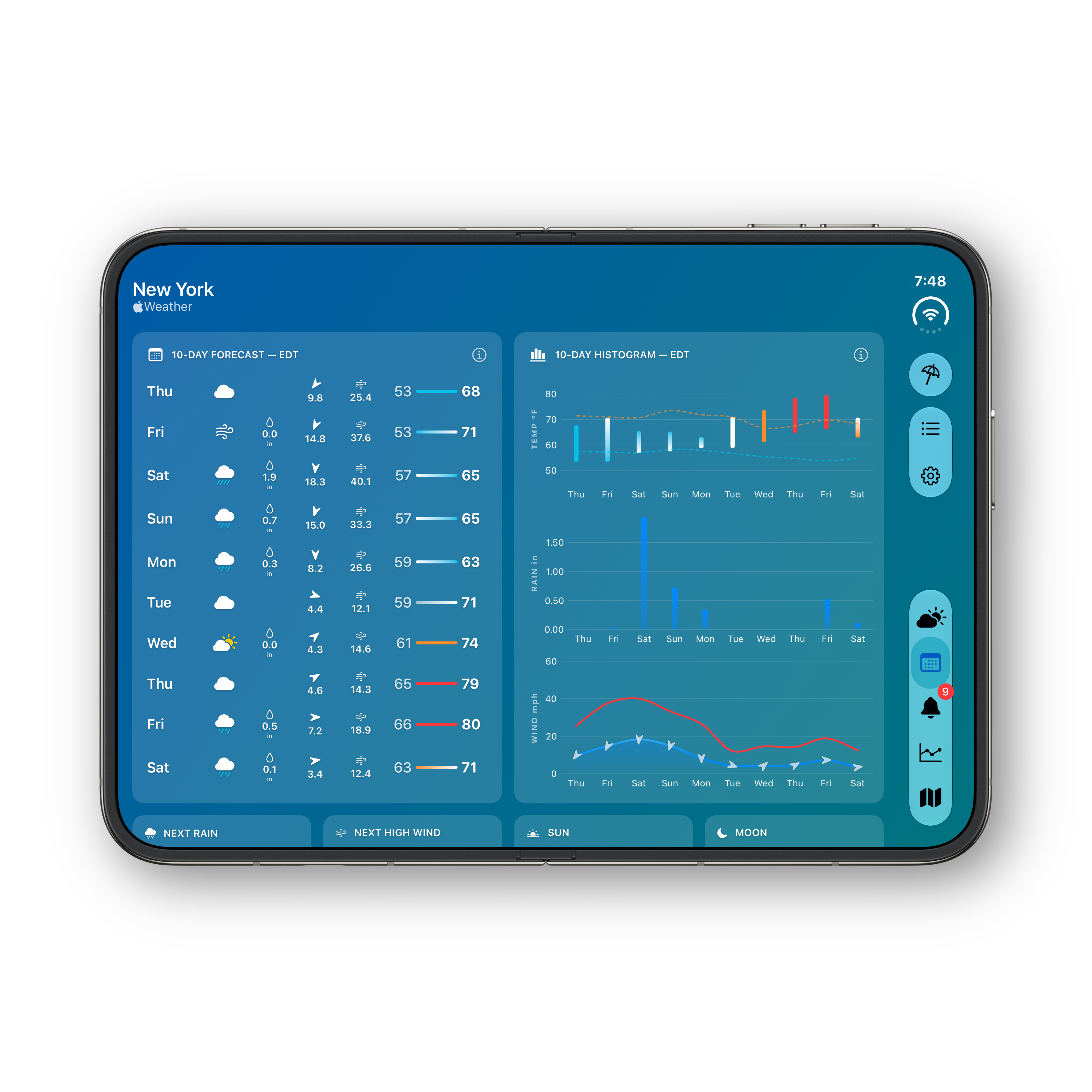 iPhone Duo — unfolded Forecast
