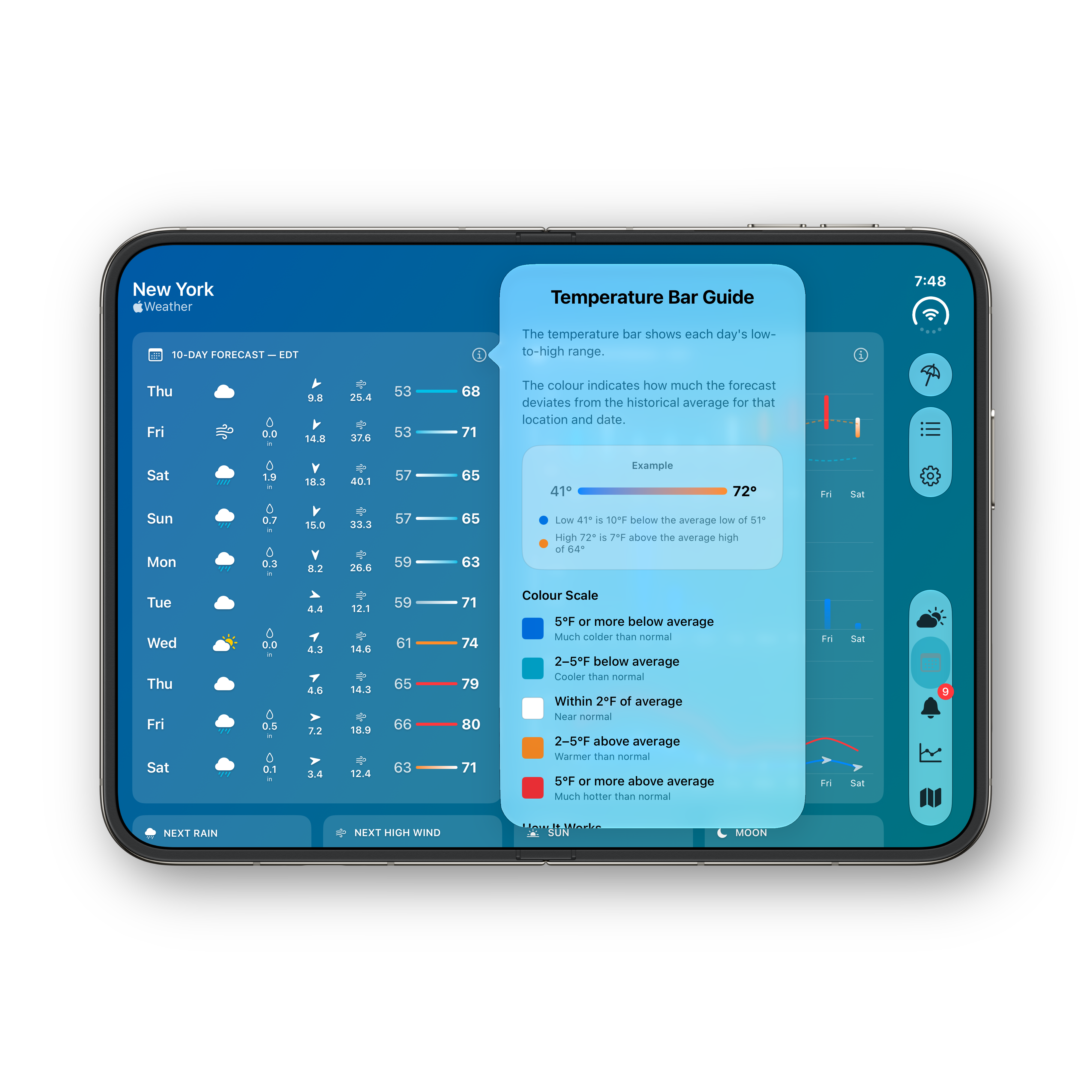 iPhone Duo — unfolded Temperature bar guide