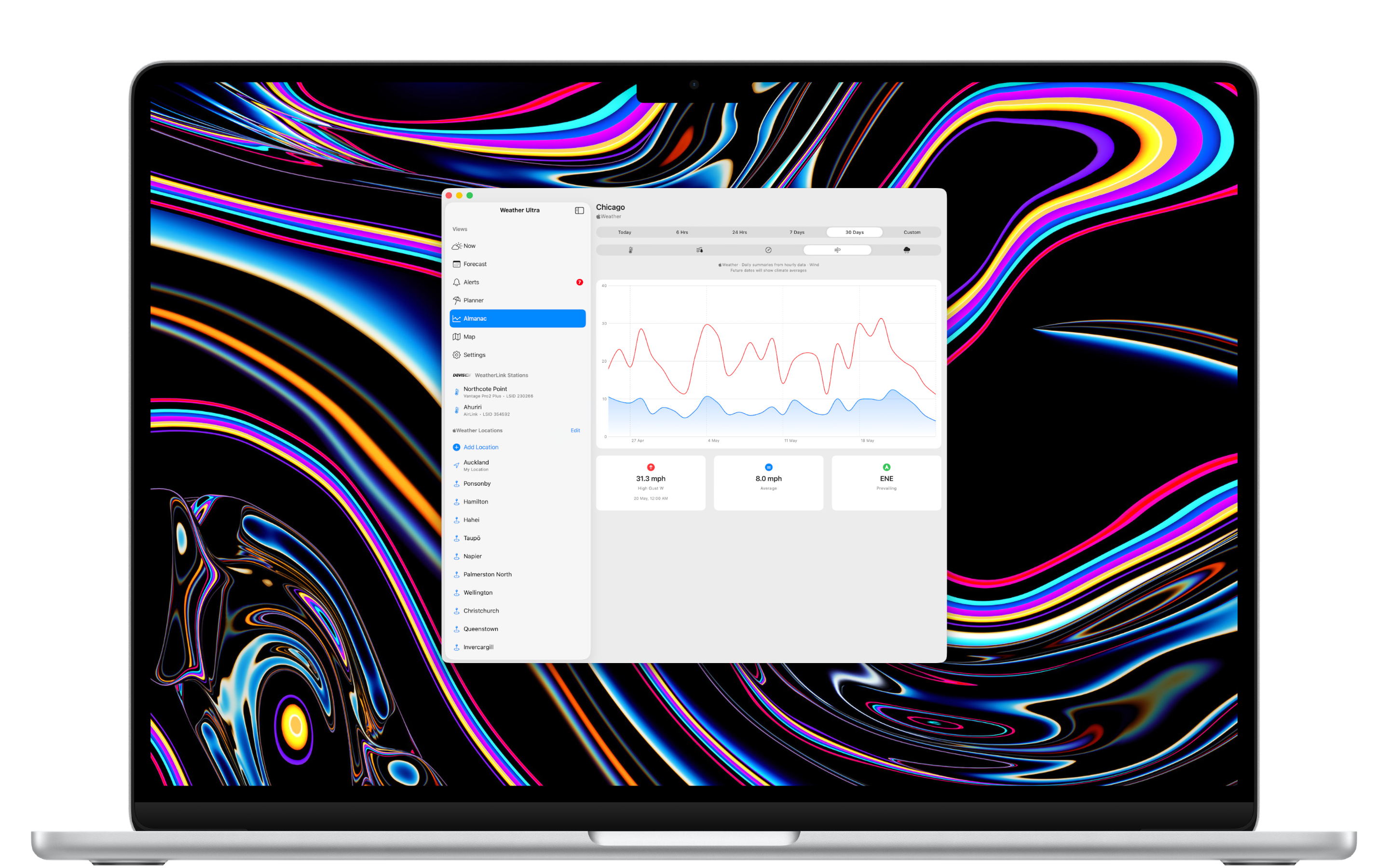 Mac Almanac wind